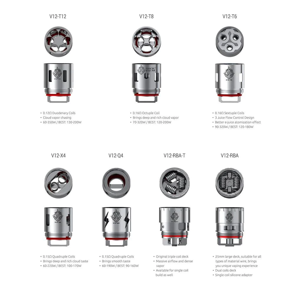 SMOK - TFV12 Tank Replacement Coil